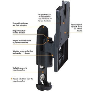 TV-fäste Vision Plus Short Arm.