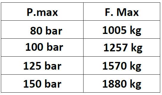 Stödben MA-VE med “Soft Close”- ventiler till Fiat Ducato X250 / X290 originalchassi. Inkl. monteringsfästen